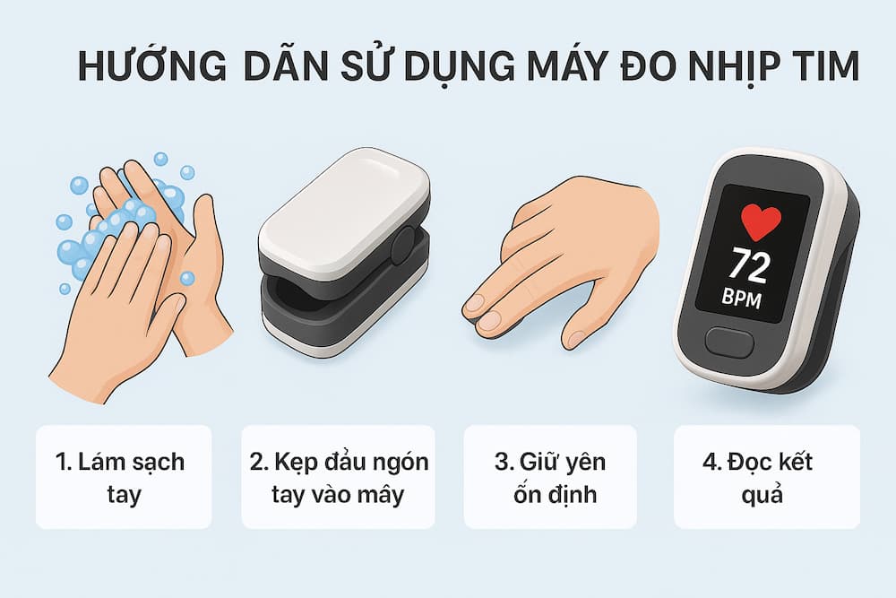 Cách sử dụng máy đo nhịp tim đúng chuẩn
